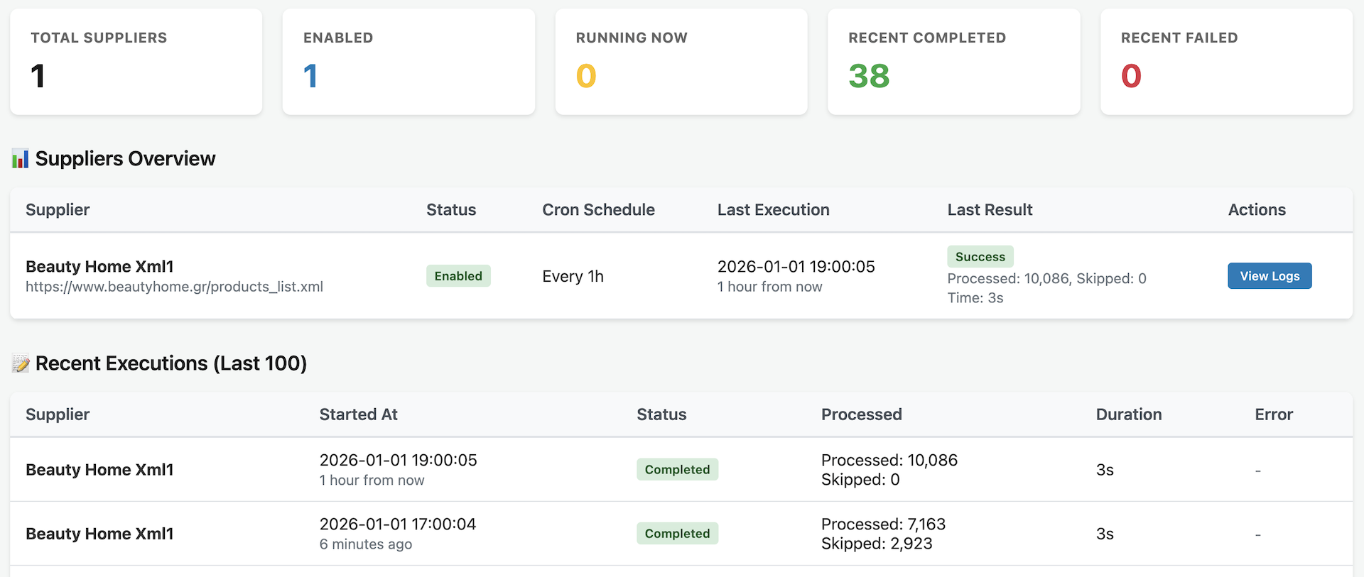 WooFeed Cron Monitoring Dashboard